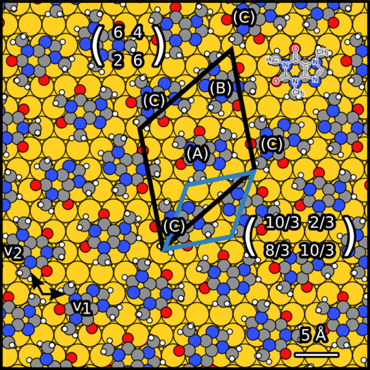 Eine Dichtefunktionaltheorie-Simulation von Koffeinmolekülen auf einer Goldoberfläche.