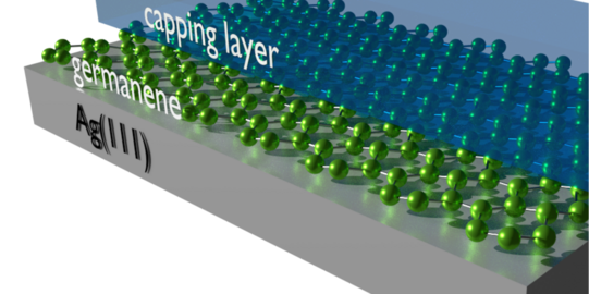 Grafik eines Mehrschichtsystems bestehend aus einem Silber-Substrat, Graphen und einem Capping Layer