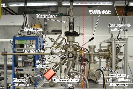 Aufnahme unserer Vakuumapparatur mit Rastertunnelmikroskop variabler Temperatur