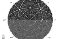 Durch Differenzbildung entsteht ein Hologramm aus einem gewöhnlichen XPD-Muster