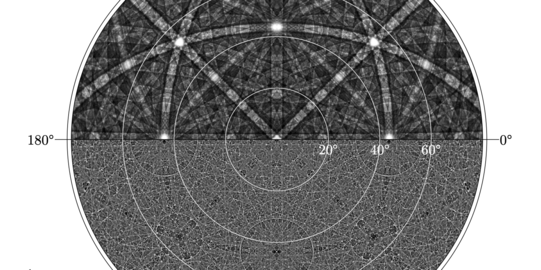 Durch Differenzbildung entsteht ein Hologramm aus einem gewöhnlichen XPD-Muster
